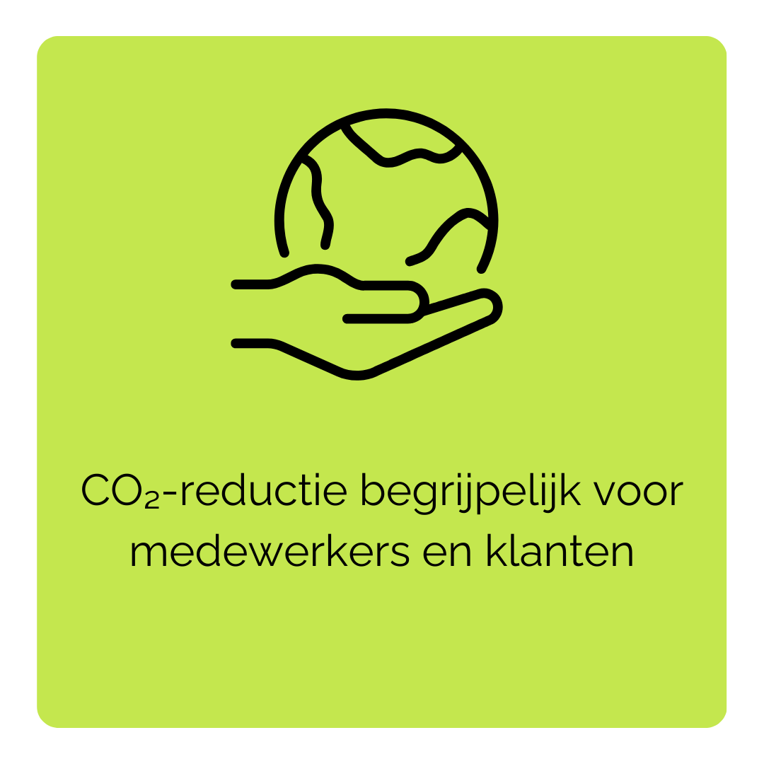 CO2-reductia begrijpelijk voor medewerkers en klanten